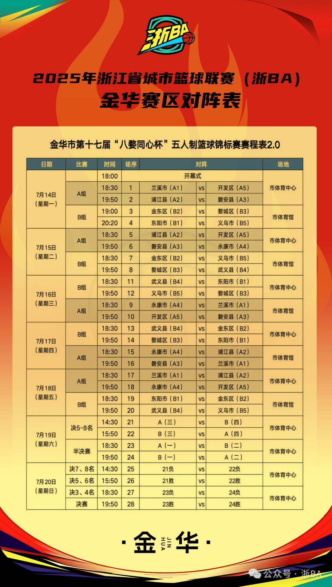 ayx-CBA常规赛倒计时，浙江稠州赛后外线爆发，细节引发关注，压力陡增，团队化学反应显著的简单介绍