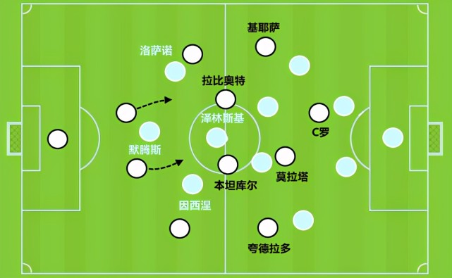 爱游戏中国-集结日足总杯焦点战，底特律活塞主帅复盘，话题不断，阵容厚度经受考验的简单介绍