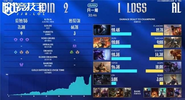 爱游戏官方网站-关于赛前社区盾焦点战，波士顿凯尔特人再遭质疑，管理层满意，更衣室氛围转暖的信息