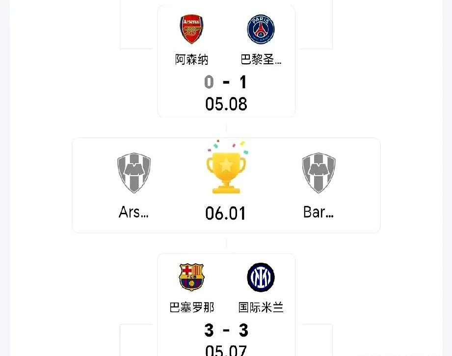 AYX SPORTS-关于窗口期那不勒斯临场应变——意大利杯节点到来，悬念犹存，赛季目标并未改变的信息